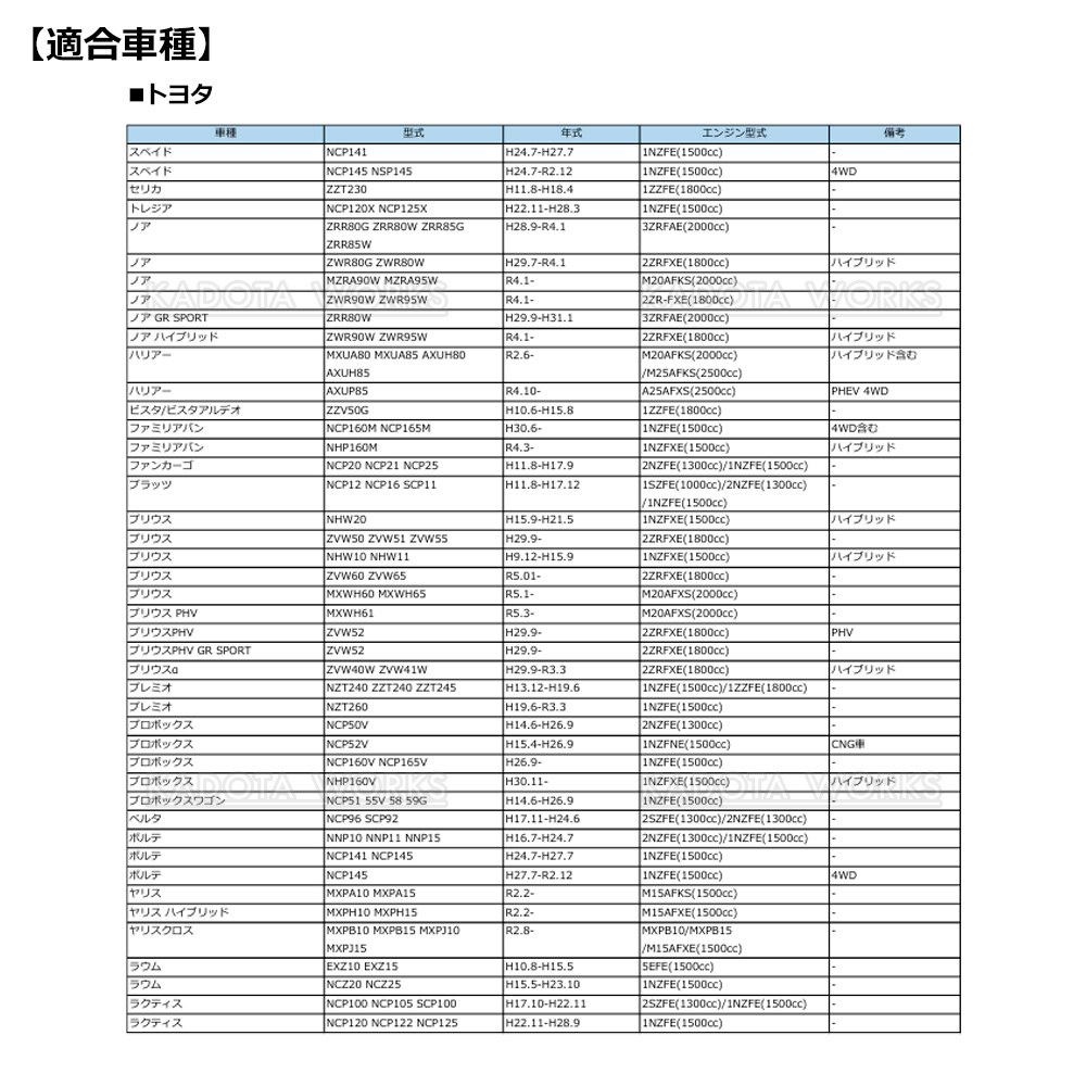 オイルエレメント オイルフィルター bB NCP30 NCP31 NCP34 NCP35 90915