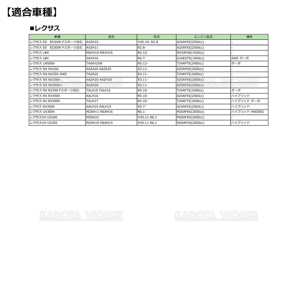 オイルエレメント オイルフィルター レクサス NX NX250 AAZA20 AAZA25