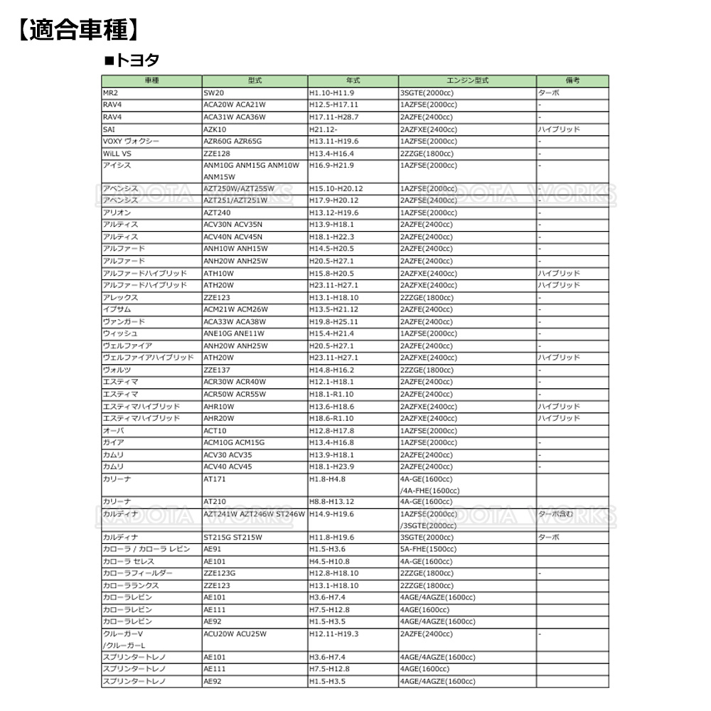 オイルエレメント オイルフィルター 10個 9...の詳細画像4