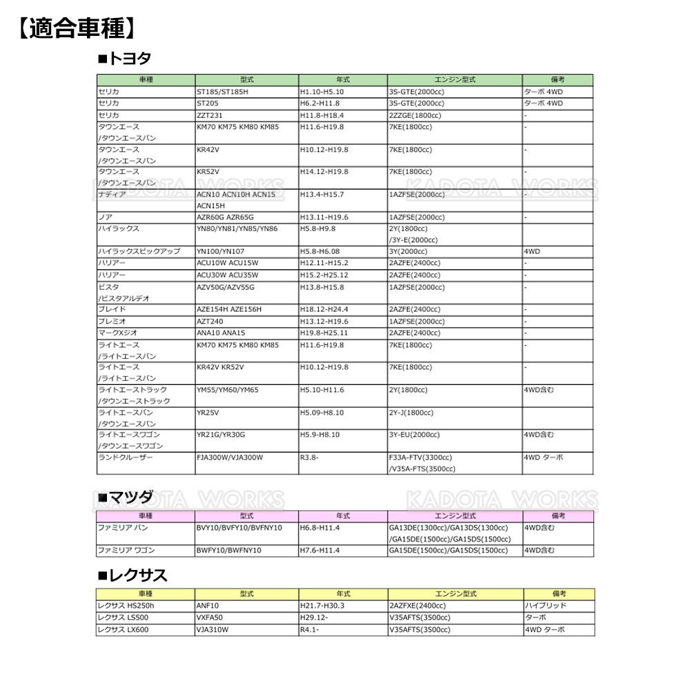 オイルエレメント オイルフィルター 10個 9...の詳細画像5