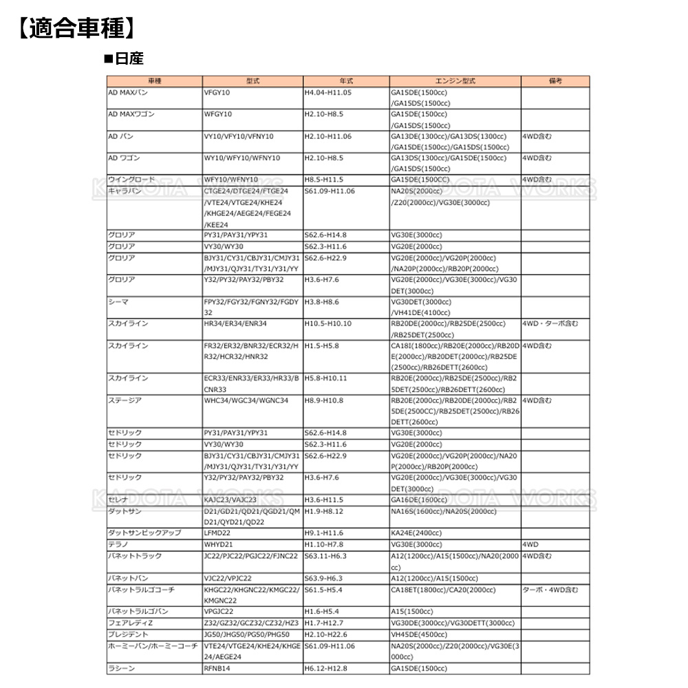 オイルエレメント オイルフィルター 10個セット フェアレディZ Z32