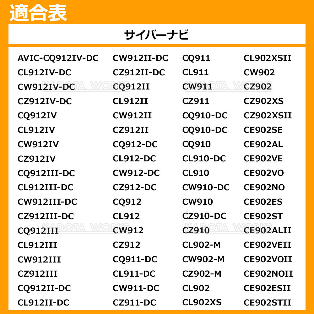 USB接続ケーブル CD-U120 互換 楽ナビ AVIC-RZ103 AVIC-RQ902 AVIC