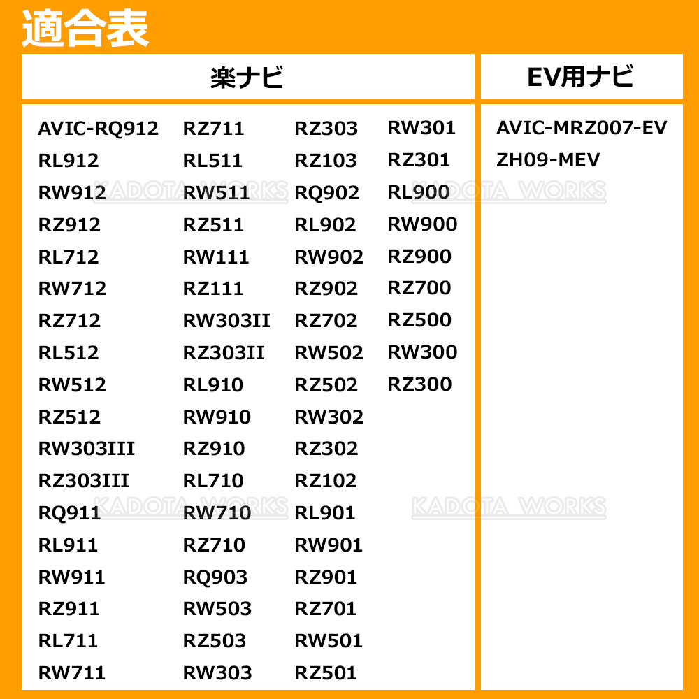 USB接続ケーブル CD-U120 互換 楽ナビ AVIC-RZ103 AVIC-RQ902 AVIC