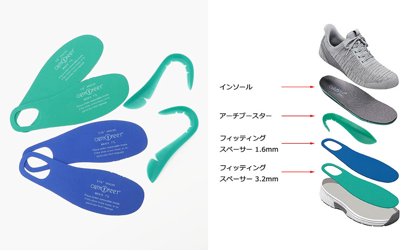 Orthofeet オーソフィート NIRA ニラ Black ブラック ミディアム幅 