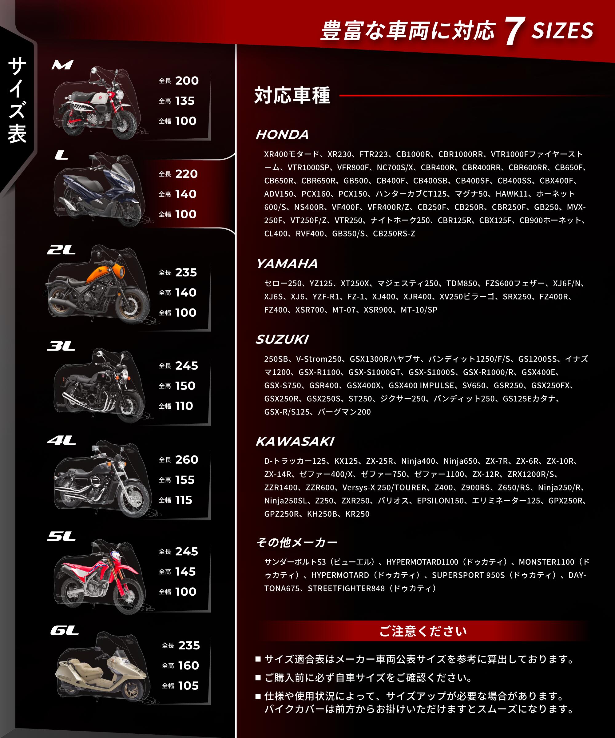 NintendoSwitch 本体 今週の新着アイテム 2024年モデル「Ninja ZX-6R」シリーズご紹介