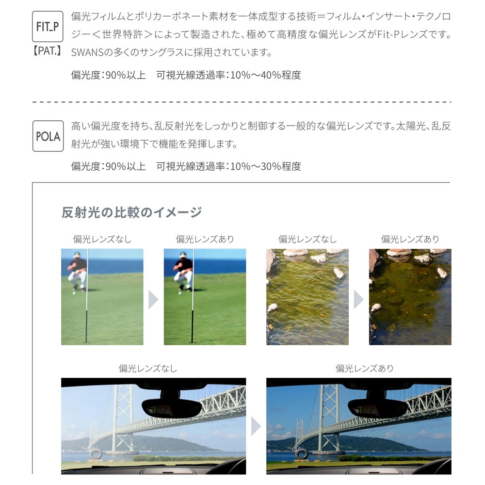 SWANS スワンズ ディーエフ・パスウェイ PW-0167(MBK) ウルトラ