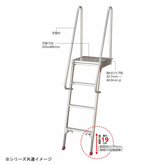 はしご 脚立 踏み台 ステップ台 足場 台 はしご 梯子 ステップ