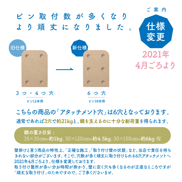 アタッチメントのみ