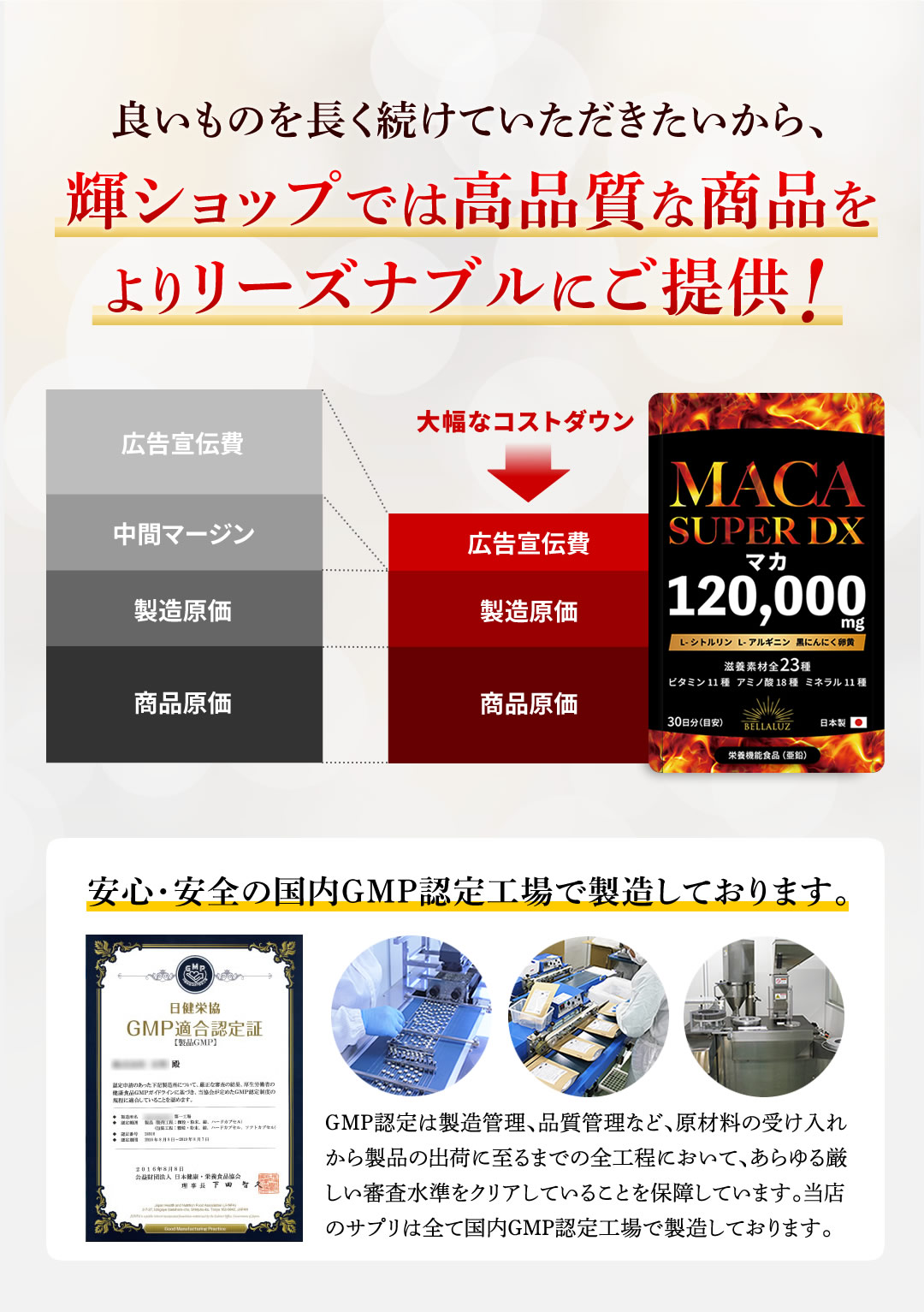 マカ 120000mg 日本製 サプリ シトルリン アルギニン ニンニク