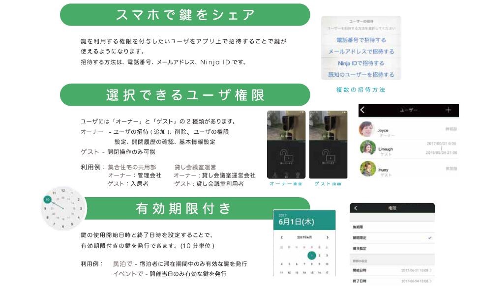 日本最級 暗証番号 専用キーパッド ニンジャロック2 カードで開錠 錠 ロック かぎ Pathwaysfl Org