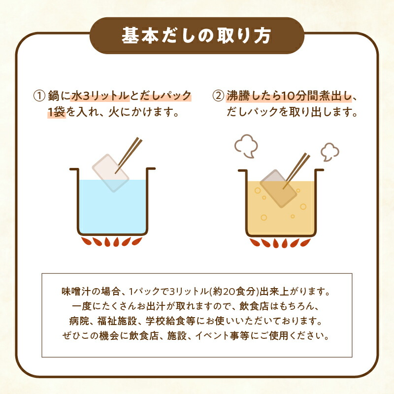 業務用 だしパック 1kg(50g×20袋)×10個【内容量が選べる】 送料無料 調味料 出汁 パック そうだ かつお さば いわし煮干し 昆布 大容量 業務用 マルモ 鹿児島