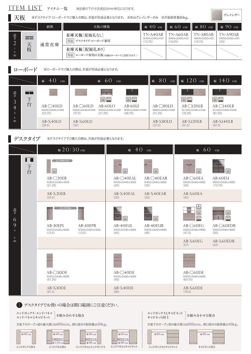 綾野製作所 天板 幅160cm 奥行45cm デスクタイプ 下キャビネット用