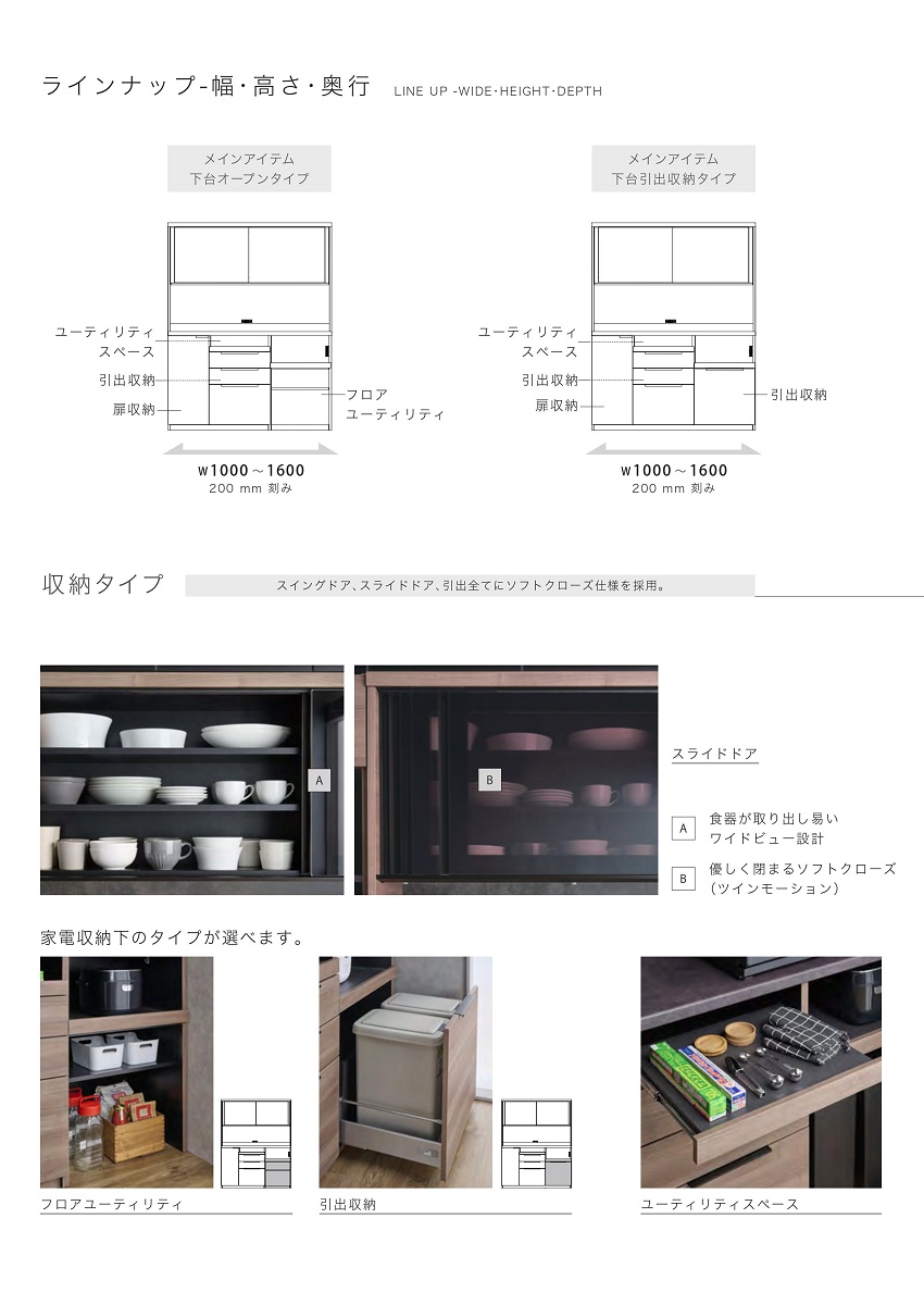 パモウナ キッチン家具 ID 幅140cm フィラー 転倒防止機能付き 高さ80