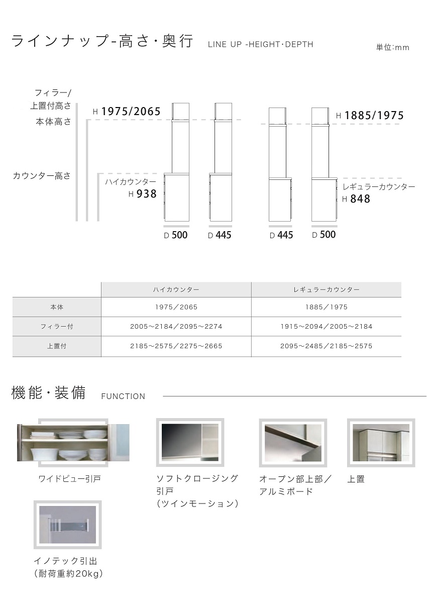 パモウナ キッチン収納 KJ series