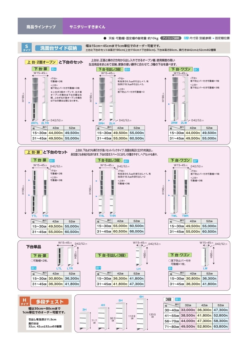 フジイ サニタリー すきまくん SNK