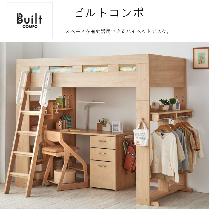 ビルトイメージト