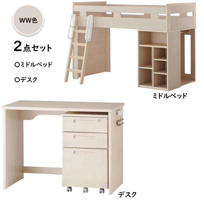ビルトイメージト