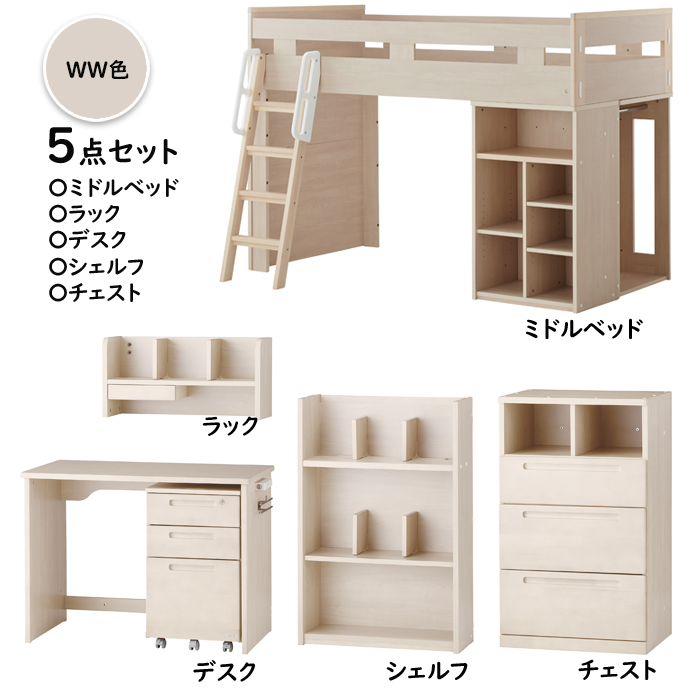 ビルトイメージト