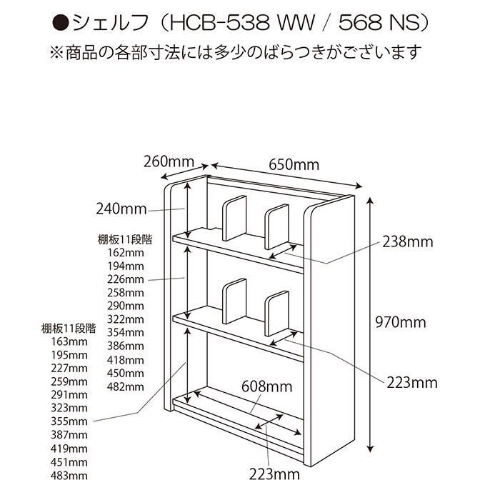 ビルトイメージト