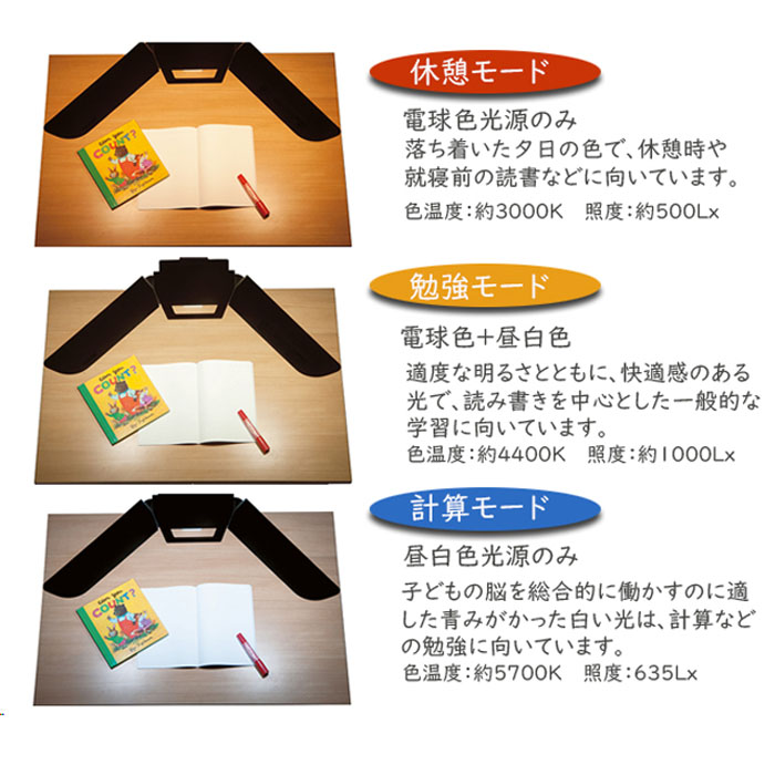 ECL-335・ECL-336