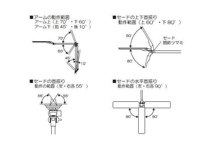 ECL-335・ECL-336