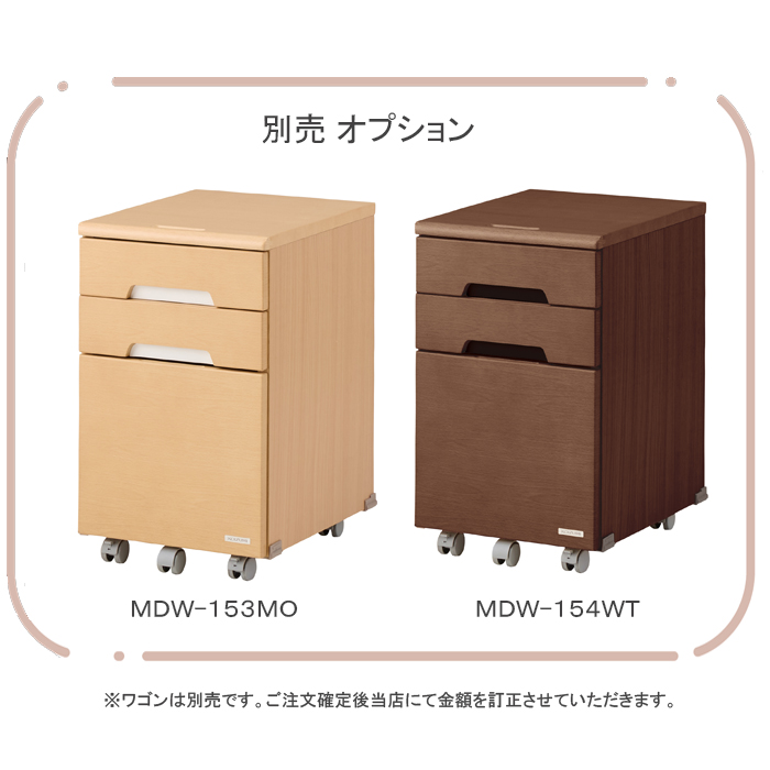 ミニマル