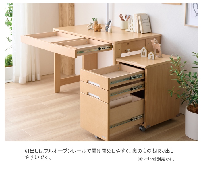 ミニマル