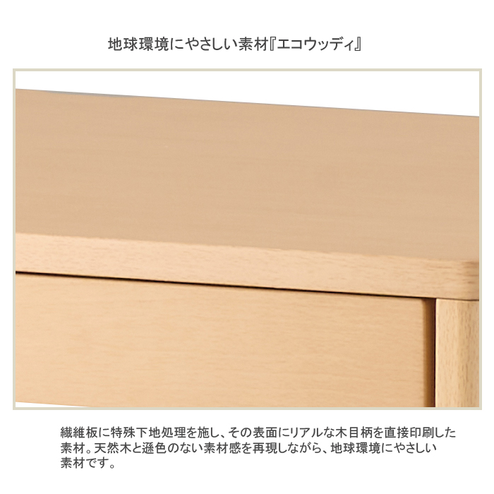 ミニマル