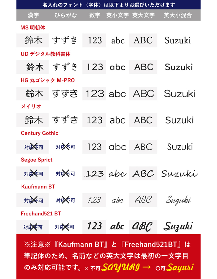 CDＹ　ファブリック