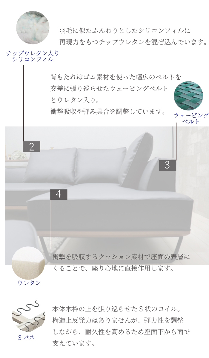 ソファー ソファセット ソファ 3点セット スツール ブラック レザー