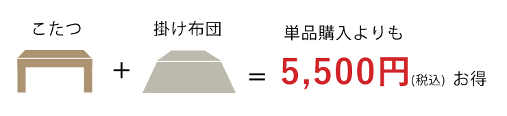 こたつセットは単品で購入よりもお得です