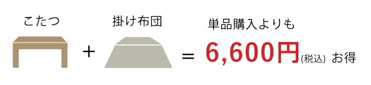 こたつセットは単品で購入よりもお得です