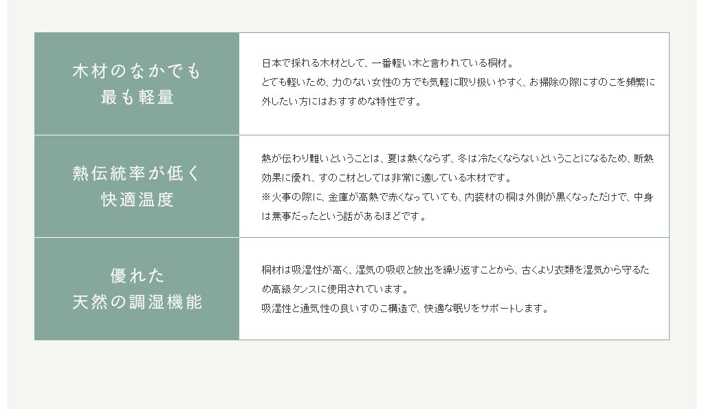 二段ベッド桐すのこの詳細