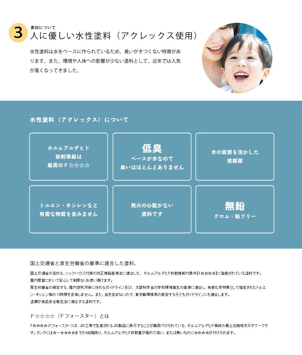 水性塗料で仕上げた二段ベッド