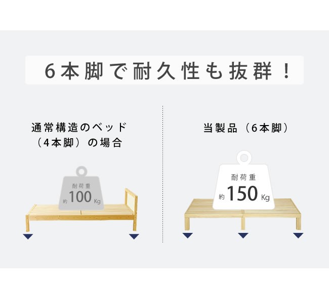 すのこベッド（桐材）角丸 広島の家具職人が手づくり シングルサイズ