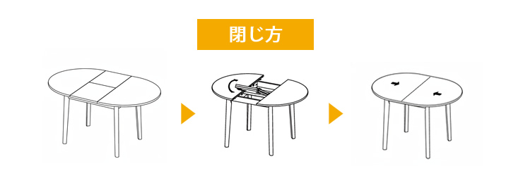 ダイニングテーブルの伸長方法