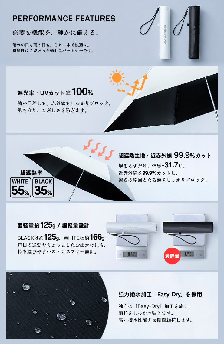 THE MONSTER SPEC（ザ・モンスタースペック）FOLDING UMBRELLA 晴雨
