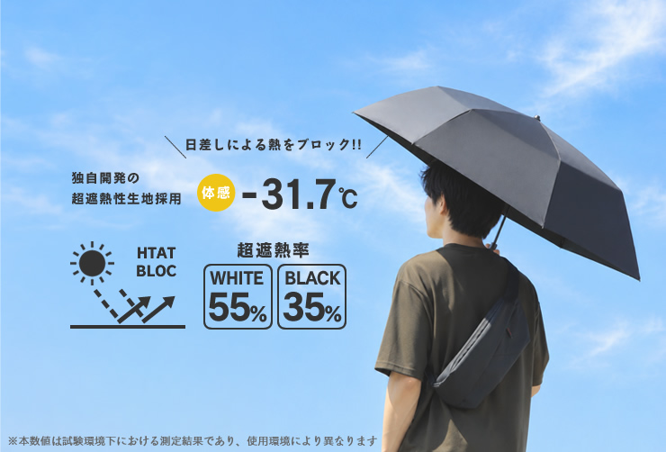 THE MONSTER SPEC（ザ・モンスタースペック）FOLDING UMBRELLA 晴雨