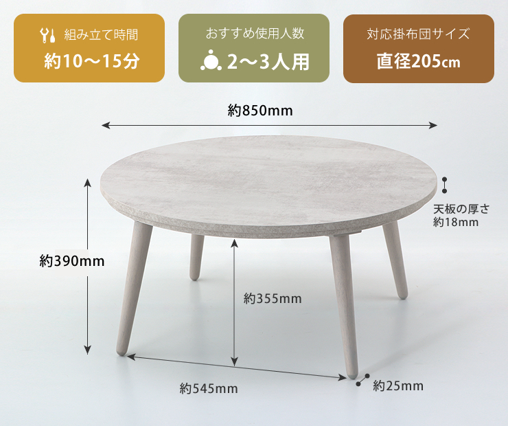 こたつのサイズ