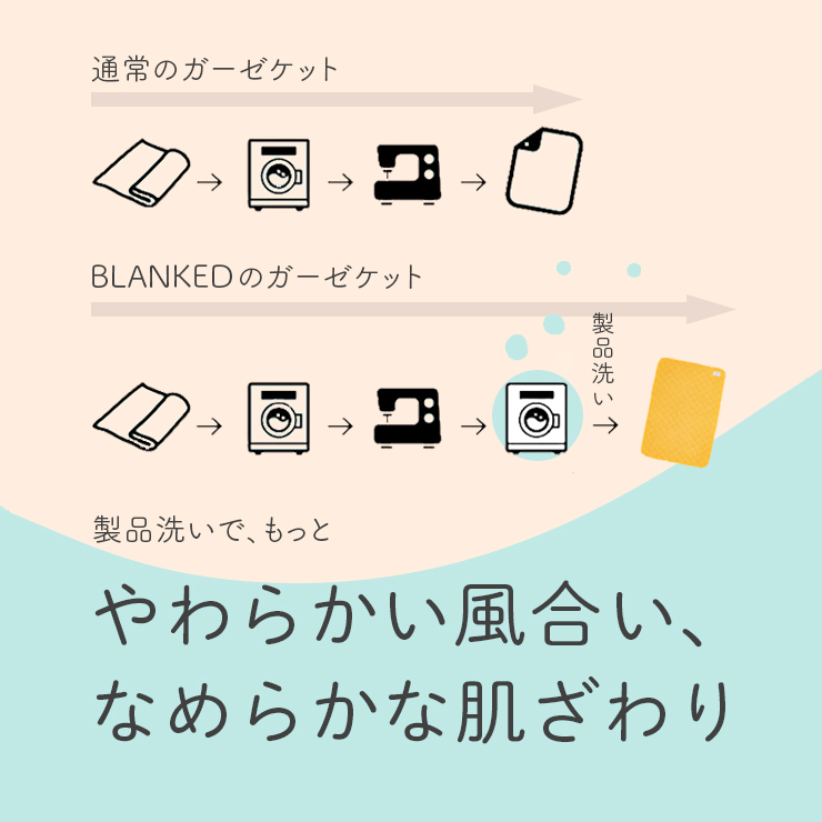 製品洗い工程を経てブランケッドのガーゼルケットはもっとさらふわに