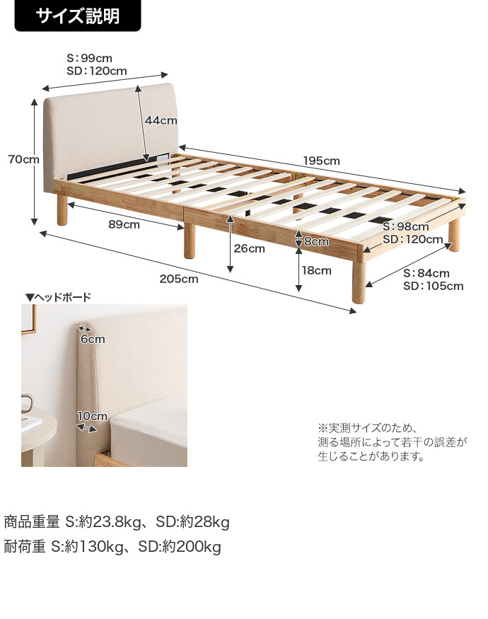 フレームのみ 】ファブリックベッド セミダブルベッド すのこベッド