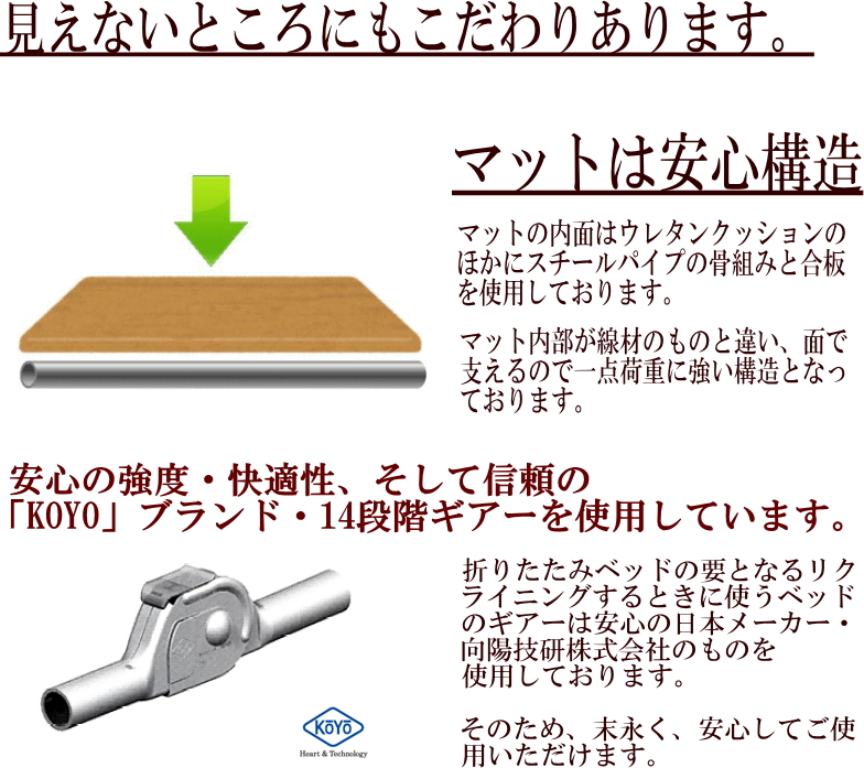 折りたたみベッド リクライニング機能付き シングルベッド 簡易ベッド
