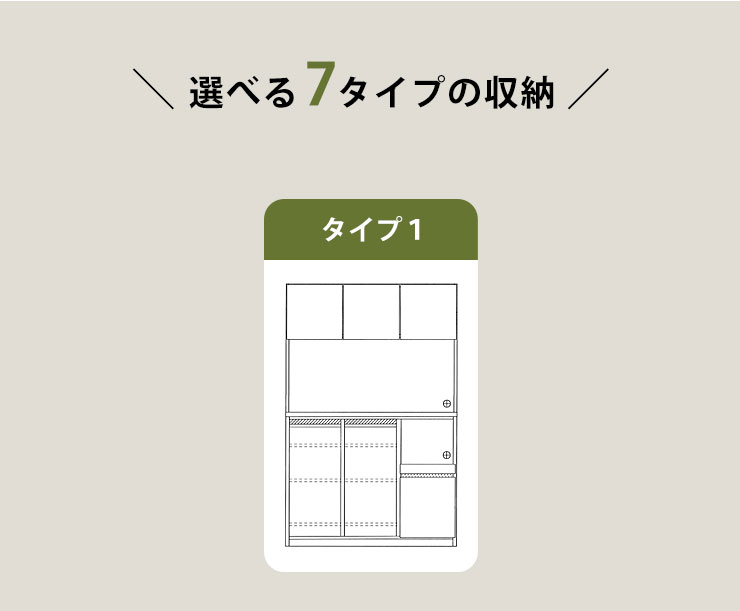  7タイプから選べる タイプ1