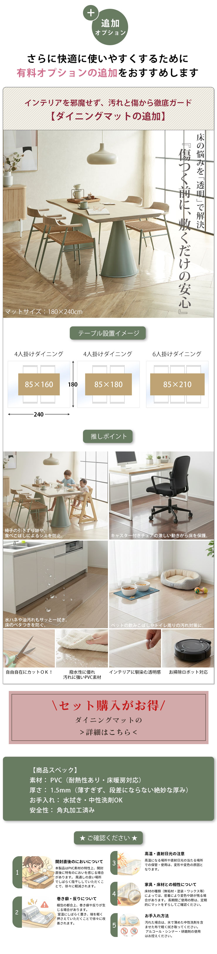  ダイニングマットのセット案内と単品案内