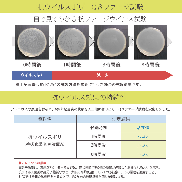 衝立 パーティション 日本製 透明 アクリル 仕切り 板 抗ウイルス 対策