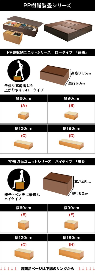 畳ベンチ 横幅180 PP樹脂製畳 畳収納 ロータイプ 藤香 高床式畳収納