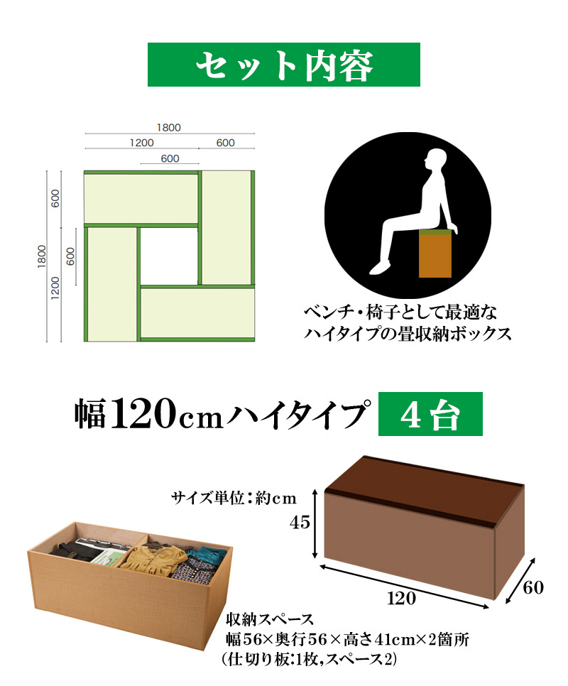 畳収納セット 深型 180x180 幅120 4台 掘りごたつ PP樹脂製畳 畳収納