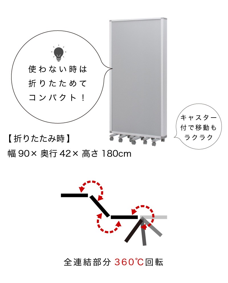 業務用 キャスター付き 4連 パーテーション 仕切 幅360cm 高さ180cm 90