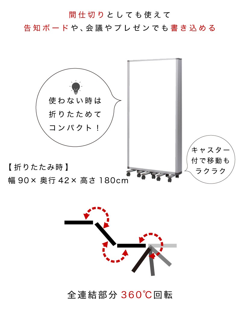 業務用 パーティション パーテーション ホワイトボード コロナ 4連