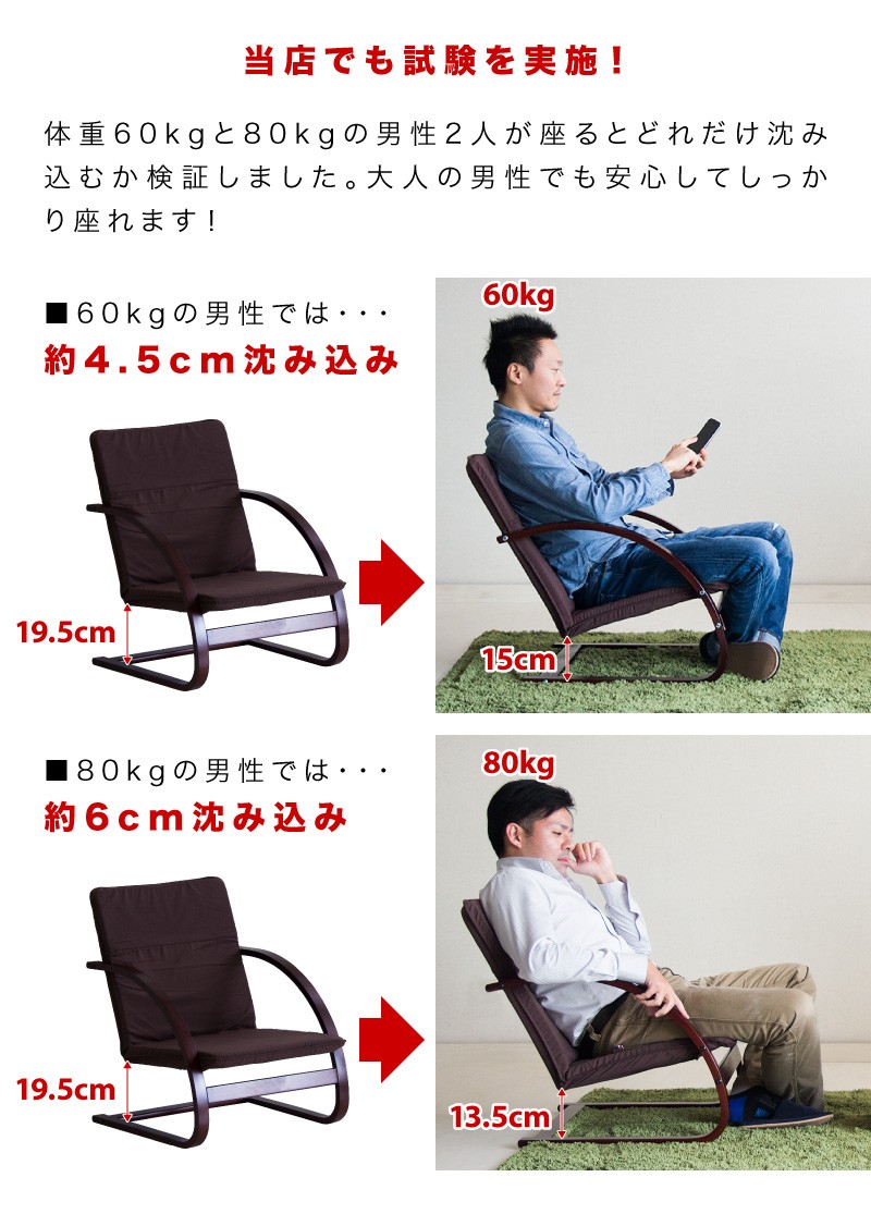 座椅子 ゲーム専用のコンパクト あぐら 2台セット ゲーム座椅子 2脚